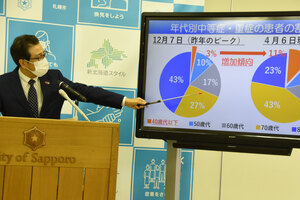 変異株　４０代以下で増加 <br />
札幌市対策会議　感染者は全道の７割