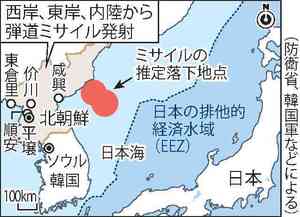 北朝鮮　弾道ミサイル８発　日本海に、迎撃回避狙いか