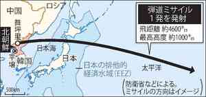 過去最長４６００キロ飛行 北朝鮮がミサイル　日本上空通過 １７年以来、被害なし